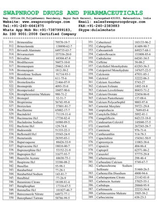 SWAPNROOP DRUGS AND PHARMACEUTICALS
Reg. Office:04,Tuljabhawani Residency, Mayur Park Harsool, Aurangabad-431003, Maharashtra, India
Website: www.swapnroopdrugs.com Email: sales@swapnroopdrugs.com
Tel:+91-240-6641875 FAX:+91-240-2383883
Whats App Mob No:+91-7387999183, Skype:dulalmohato
An ISO 9001:2008 Certified Company
---------------------------------------------------------------------
311. Brimonidine 79570-19-7
312. Brinzolamide 138890-62-7
313. Brivanib Alaninate 649735-63-7
314. Brivaracetam 357336-20-0
315. Brivudine 69304-47-8
316. Brodifacoum 56073-10-0
317. Bromazepam 29462-18-8
318. Bromazepam 1812-30-2
319. Bromfenac Sodium 91714-93-1
320. Bromhexine 611-75-6
321. Bromofenofos 21466-07-9
322. Bromopride 4093-35-0
323. Bromperiodol 10457-90-6
324. Brompheniramine Maleate 980-71-2
325. Bronopol 52-51-7
326. Bropirimine 56741-95-8
327. Brotizolam 57801-81-7
328. Bucillamine 65002-17-7
329. Bucindolol :71119-11-4
330. Bucinnazine Hcl 17730-82-4
331. Bucladesine Sodium 16980-89-5.
332. Buclizine Hcl 129-74-8
333. Budesonide 51333-22-3
334. Buflomedil Hcl 35543-24-9
335. Bumetanide 28395-03-1
336. Buparvaquone 88426-33-9
337. Bupivacaine Hcl 18010-40-7
338. Buprenorphine Hcl 53152-21-9
339. Bupropion Hcl 31677-93-7
340. Buserelin Acetate 68630-75-1
341. Buspirone Hcl 33386-08-2
342. Busulfan 55-98-1
343. Butabarbital 77-28-1
344. Butabarbital Sodium 143-81-7
345. Butalbital :77-26-9
346. Butamirate Citrate 18109-81-4
347. Butaphosphan 17316-67-5
348. Butenafine Hcl 101827-46-7
349. Butoconazole Nitrate 64872-77-1
350. Butorphanol Tartrate 58786-99-5
351. Cabazitaxel 183133-96-2
352. Cabergoline 81409-90-7
353. Cabozantinib 849217-68-1
354. Caderofloxacin 153808-85-6
355. Cadralazine 64241-34-5
356. Caffeine 58-08-2
357. Calcifediol Monohydrate 63283-36-3
358. Calcipotriol Monohydrate 147657-22-5
359. Calcitonin 47931-85-1
360. Calcitriol 32222-06-3
361. Calcium Ascorbate 5743-27
362. Calcium Folinate 1492-18-8
363. Calcium Levofolinate 80433-71-2
364. Calcium Orotate 22454-86-0
365. Calcium Pantothenate 137-08-6
366. Calcium Polycarbophil 9003-97-8
367. Camostat Mesylate 59721-29-8
368. Camptothecin .7689-03-4
369. Camylofin Dihcl 5892-41-1
370. Canagaliflozin 842133-18-0
371. Candesartan Celexitil 145040-37-5
372. Canertinib 267243-28-7
373. Canrenone 976-71-6
374. Canthaxanthin 514-78-3
375. Capacitabine 154361-50-9
376. Capreomycin 11003-38-6
377. Capsaicin 404-86-4
378. Captopril 62571-86-2
379. Carazolol 57775-29-8
380. Carbamazepine 298-46-4
381. Carbasalate Calcium 5749-67-7
382. Carbazochrome Sodium
Sulfonate 51460-26-5
383. Carbenicillin Disodium 4800-94-6
384. Carbetapentane Citrate 23142-01-0
385. Carbetocin Acetate 37025-55-1
386. Carbidopa 28860-95-9
387. Carbimazole 22232-54-8
388. Carbinoxamine Maleate 3505-38-2
389. Carbocisteine 638-23-3
 