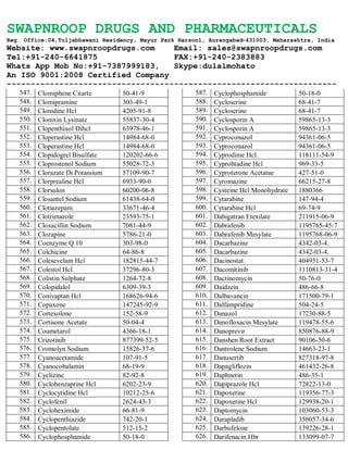 SWAPNROOP DRUGS AND PHARMACEUTICALS
Reg. Office:04,Tuljabhawani Residency, Mayur Park Harsool, Aurangabad-431003, Maharashtra, India
Website: www.swapnroopdrugs.com Email: sales@swapnroopdrugs.com
Tel:+91-240-6641875 FAX:+91-240-2383883
Whats App Mob No:+91-7387999183, Skype:dulalmohato
An ISO 9001:2008 Certified Company
---------------------------------------------------------------------
547. Clomiphene Citarte 50-41-9
548. Clomipramine 303-49-1
549. Clonidine Hcl 4205-91-8
550. Clonixin Lysinate 55837-30-4
551. Clopenthixol Dihcl 63978-46-1
552. Cloperastine Hcl 14984-68-0
553. Cloperastine Hcl 14984-68-0
554. Clopidogrel Bisulfate 120202-66-6
555. Cloprostenol Sodium 55028-72-3
556. Clorazate Di Potassium 57109-90-7
557. Clorprealine Hcl 6933-90-0
558. Clorsulon 60200-06-8
559. Closantel Sodium 61438-64-0
560. Clotiazepam 33671-46-4
561. Clotrimazole 23593-75-1
562. Cloxacillin Sodium 7081-44-9
563. Clozapine 5786-21-0
564. Coenzyme Q 10 303-98-0
565. Colchicine 64-86-8
566. Colesevelam Hcl 182815-44-7
567. Colestol Hcl 37296-80-3
568. Colistin Sulphate 1264-72-8
569. Colopidalol 6309-39-3
570. Conivaptan Hcl 168626-94-6
571. Copaxone 147245-92-9
572. Cortexolone 152-58-9
573. Cortisone Acetate 50-04-4
574. Coumetarol 4366-18-1
575. Crizotinib 877399-52-5
576. Cromolyn Sodium 15826-37-6
577. Cyanoacetamide 107-91-5
578. Cyanocobalamin 68-19-9
579. Cyclizine 82-92-8
580. Cyclobenzaprine Hcl 6202-23-9
581. Cyclocytidine Hcl 10212-25-6
582. Cyclofenil 2624-43-3
583. Cycloheximide 66-81-9
584. Cyclopenthiazide 742-20-1
585. Cyclopentolate 512-15-2
586. Cyclophosphamide 50-18-0
587. Cyclophosphamide 50-18-0
588. Cycloserine 68-41-7
589. Cycloserine 68-41-7
590. Cyclosporin A 59865-13-3
591. Cyclosporin A 59865-13-3
592. Cyproconazol 94361-06-5
593. Cyproconazol 94361-06-5
594. Cyprodime Hcl 118111-54-9
595. Cyprohtadine Hcl 969-33-5
596. Cyproterone Acetatae 427-51-0
597. Cyromazine 66215-27-8
598. Cysteine Hcl Monohydrate 1880366
599. Cytarabine 147-94-4
600. Cytarabine Hcl 69-74-9
601. Dabigatran Etexilate 211915-06-9
602. Dabrafenib 1195765-45-7
603. Dabrafenib Mesylate 1195768-06-9
604. Dacarbazine 4342-03-4.
605. Dacarbazine 4342-03-4.
606. Dacinostat 404951-53-7
607. Dacomitinib 1110813-31-4
608. Dactinomycin 50-76-0
609. Daidzein 486-66-8
610. Dalbavancin 171500-79-1
611. Dalfampridine 504-24-5
612. Danazol 17230-88-5
613. Danofloxacin Mesylate 119478-55-6
614. Danoprevir 850876-88-9
615. Danshen Root Extract 90106-50-6
616. Dantrolene Sodium 14663-23-1
617. Danusertib 827318-97-8
618. Dapagliflozin 461432-26-8
619. Daphnetin 486-35-1
620. Dapiprazole Hcl 72822-13-0
621. Dapoxetine 119356-77-3
622. Dapoxetine Hcl 129938-20-1
623. Daptomycin 103060-53-3
624. Darapladib 356057-34-6
625. Darbufelone 139226-28-1
626. Darifenacin Hbr 133099-07-7
 