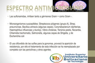 • Las sulfonamidas, inhiben tanto a gérmenes Gram + como Gram -.
• Microorganismos susceptibles: Streptococo piógenes (grupo A), Strep.
pneumoniae, Bacillus antracis (algunas cepas), Corynebacterium diphteriae,
Haemophilus influenzae y ducreyi, Vibrio cholerae, Yersinia pestis, Nocardia,
Chlamidia trachomatis, Salmonella, algunas cepas de Shigella, y de
Escherichia coli
• El uso difundido de las sulfas para la gonorrea, provocó la aparición de
resistencia, por ello el tratamiento de esta infección se ha reemplazado por
completo con las penicilinas y otros agentes
 