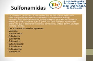 • Las sulfamidas (véase tabla Sulfonamidas) son antibióticos bacteriostáticos
sintéticos que inhiben de forma competitiva la conversión de ácido p-
aminobenzoico en dihidropteroato, que las bacterias necesitan para sintetizar
folato y, en última instancia, purinas y DNA. Los seres humanos no sintetizan
folato, sino que lo adquieren en la dieta, por lo que su síntesis de DNA se afecta
en menor medida.
• Las sulfonamidas son las siguientes:
• Mafenida
• Sulfacetamida
• Sulfadiazina
• Sulfadoxina
• Sulfametizol
• Sulfametoxazol
• Sulfanilamida
• Sulfasalazina
• Sulfisoxazol
 