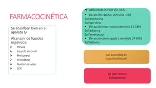 FARMACOCINÉTICA
Se absorben bien en el
aparato GI
Alcanzan los líquidos
orgánicos:
 Pleura
 Liquido sinovial
 Peritoneal
 Prostático
 Humor acuoso
 LCR
 ABSORBIBLES POR VÍA ORAL
 De acción rápida (semivida ‹ 6h)
Sulfametacina
Sulfapiridina
 De acción intermedia (semivida 11-18h)
Sulfadiacina
Sulfametoxazol
 De acción prolongada ( semivida 24-60h)
Sulfadoxina
NO ABSORBIBLES
Succinilsulfatiazol
DE USO TOPICO
Sulfacetamida
 