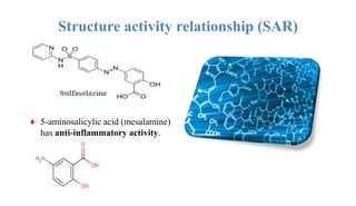Structure activity relationship (SAR)
♦ 5-aminosalicylic acid (mesalamine)
has anti-inflammatory activity.
 