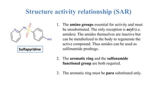 Structure activity relationship (SAR)
1. The amino groups essential for activity and must
be unsubstituted. The only exception is acyl (i.e.
amides). The amides themselves are inactive but
can be metabolized in the body to regenerate the
active compound. Thus amides can be used as
sulfonamide prodrugs.
2. The aromatic ring and the sulfonamide
functional group are both required.
3. The aromatic ring must be para substituted only.
Sulfapyridine
 
