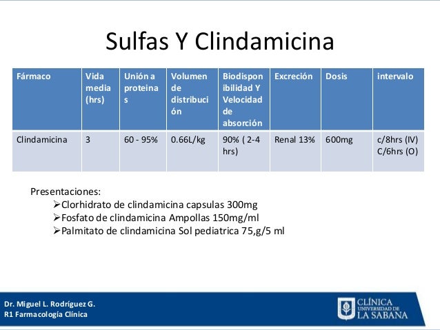 Que Son Las Sulfas En Farmacologia