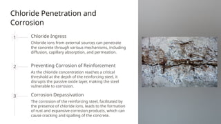 Chloride Penetration and
Corrosion
1 Chloride Ingress
Chloride ions from external sources can penetrate
the concrete through various mechanisms, including
diffusion, capillary absorption, and permeation.
2 Preventing Corrosion of Reinforcement
As the chloride concentration reaches a critical
threshold at the depth of the reinforcing steel, it
disrupts the passive oxide layer, making the steel
vulnerable to corrosion.
3 Corrosion Depassivation
The corrosion of the reinforcing steel, facilitated by
the presence of chloride ions, leads to the formation
of rust and expansive corrosion products, which can
cause cracking and spalling of the concrete.
 