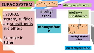 IUPAC SYSTEM
In IUPAC
system, sulfides
are substituents
like ethers
Example in
Ether
diethyl
ether
ethoxyethan
e
methyl phenyl
ether
methoxybenzene
ethoxy substituents
methoxy
substituents
 