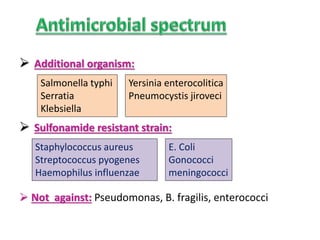  Additional organism:
 Sulfonamide resistant strain:
 Not against: Pseudomonas, B. fragilis, enterococci
Salmonella typhi
Serratia
Klebsiella
Yersinia enterocolitica
Pneumocystis jiroveci
Staphylococcus aureus
Streptococcus pyogenes
Haemophilus influenzae
E. Coli
Gonococci
meningococci
 