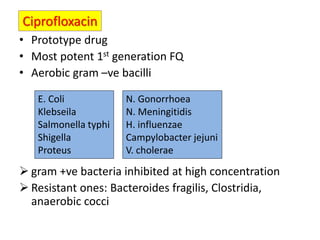 Ciprofloxacin
• Prototype drug
• Most potent 1st generation FQ
• Aerobic gram –ve bacilli
 gram +ve bacteria inhibited at high concentration
 Resistant ones: Bacteroides fragilis, Clostridia,
anaerobic cocci
E. Coli
Klebseila
Salmonella typhi
Shigella
Proteus
N. Gonorrhoea
N. Meningitidis
H. influenzae
Campylobacter jejuni
V. cholerae
 