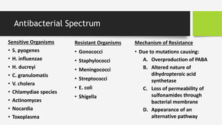 Antibacterial Spectrum
Sensitive Organisms
• S. pyogenes
• H. influenzae
• H. ducreyi
• C. granulomatis
• V. cholera
• Chlamydiae species
• Actinomyces
• Nocardia
• Toxoplasma
Resistant Organisms
• Gonococci
• Staphylococci
• Meningococci
• Streptococci
• E. coli
• Shigella
Mechanism of Resistance
• Due to mutations causing:
A. Overproduction of PABA
B. Altered nature of
dihydropteroic acid
synthetase
C. Loss of permeability of
sulfonamides through
bacterial membrane
D. Appearance of an
alternative pathway
 