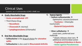 Clinical Uses
A. Orally Absorbable Drugs
• Acute uncomplicated UTI
• Third Choice Drug
• Nocardiosis
• Chancroid (H. ducreyi)
• Lymphogranuloma (Chlamydia)
B. Oral Non-Absorbable Drugs
• Sulfasalazine is the drug of choice for ulcerative
colitis
• Sulfasalazine is also used in Rheumatoid Arthritis
Systemic use of sulfonamides ALONE is RARE now
C. Topical Agents
• Sodium sulfacetamide 
Ophthalmic solution/ointment
- Trachoma – Chlamydia
trachomatis
- Bacterial Conjunctivitis
• Silver sulfadiazine 
Least toxic, preferred over
mafenide
* Slowly releases silver ions 
additional antimicrobial action
- Prophylaxis/Infections in Burns
- Active against Pseudomonas
 