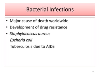 Bacterial Infections
• Major cause of death worldwide
• Development of drug resistance
• Staphylococcus aureus
Escheria coli
Tuberculosis due to AIDS
13
 