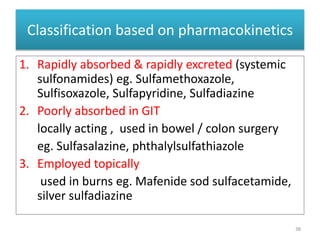 Classification based on pharmacokinetics
1. Rapidly absorbed & rapidly excreted (systemic
sulfonamides) eg. Sulfamethoxazole,
Sulfisoxazole, Sulfapyridine, Sulfadiazine
2. Poorly absorbed in GIT
locally acting , used in bowel / colon surgery
eg. Sulfasalazine, phthalylsulfathiazole
3. Employed topically
used in burns eg. Mafenide sod sulfacetamide,
silver sulfadiazine
38
 