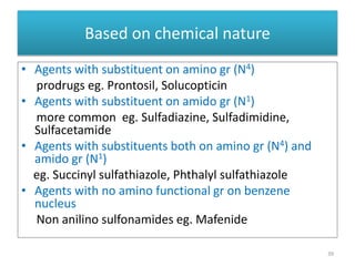 Based on chemical nature
• Agents with substituent on amino gr (N4)
prodrugs eg. Prontosil, Solucopticin
• Agents with substituent on amido gr (N1)
more common eg. Sulfadiazine, Sulfadimidine,
Sulfacetamide
• Agents with substituents both on amino gr (N4) and
amido gr (N1)
eg. Succinyl sulfathiazole, Phthalyl sulfathiazole
• Agents with no amino functional gr on benzene
nucleus
Non anilino sulfonamides eg. Mafenide
39
 