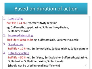 Based on duration of action
1. Long acting
half life > 24 hr, Hypersensitivity reaction
eg. Sulfamethoxypyridazine, Sulfamethoxydiazine,
Sulfadimethoxine
2. Intermediate acting
half life = 10 to 24 hr eg. Sulfasomizole, Sulfamethoxazole
3. Short acting
half life < 10 hr eg. Sulfamethizole, Sulfasomidine, Sulfaisoxazole
4. Ultra long acting
half life > 50 hr eg. Sulfalene, Sulfasalazine, Sulfamethopyrazine,
Sulfadoxine, Sulfadimethoxine, Sulfaclomide
(should not be used in renal insufficiency) 41
 