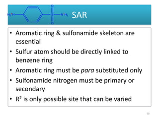 SAR
• Aromatic ring & sulfonamide skeleton are
essential
• Sulfur atom should be directly linked to
benzene ring
• Aromatic ring must be para substituted only
• Sulfonamide nitrogen must be primary or
secondary
• R2 is only possible site that can be varied
50
H2
4
N S N1
H2
O
O
 
