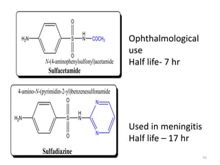 61
Ophthalmological
use
Half life- 7 hr
H2N S
H
N
O
O
COCH3
Sulfacetamide
N-(4-aminophenylsulfonyl)acetamide
Used in meningitis
Half life – 17 hr
H2N S
H
N
O
O N
N
Sulfadiazine
4-amino-N-(pyrimidin-2-yl)benzenesulfonamide
 