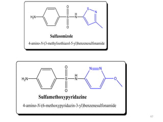 67
H2N S
H
N
O
O
Sulfasomizole
N
S
4-amino-N-(3-methylisothiazol-5-yl)benzenesulfonamide
H2N S
H
N
O
O
NN
Sulfamethoxypyridazine
4-amino-N-(6-methoxypyridazin-3-yl)benzenesulfonamide
O
 