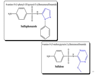 69
H2N S
H
N
O
O
Sulfaphenazole
N
N
4-amino-N-(1-phenyl-1H-pyrazol-5-yl)benzenesulfonamide
H2N S
H
N
O
O N
N
Sulfalene
4-amino-N-(3-methoxypyrazin-2-yl)benzenesulfonamide
O
 