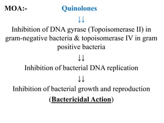 MOA:- Quinolones
↓↓
Inhibition of DNA gyrase (Topoisomerase II) in
gram-negative bacteria & topoisomerase IV in gram
positive bacteria
↓↓
Inhibition of bacterial DNA replication
↓↓
Inhibition of bacterial growth and reproduction
(Bactericidal Action)
 