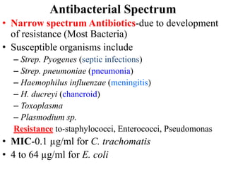 Antibacterial Spectrum
• Narrow spectrum Antibiotics-due to development
of resistance (Most Bacteria)
• Susceptible organisms include
– Strep. Pyogenes (septic infections)
– Strep. pneumoniae (pneumonia)
– Haemophilus influenzae (meningitis)
– H. ducreyi (chancroid)
– Toxoplasma
– Plasmodium sp.
Resistance to-staphylococci, Enterococci, Pseudomonas
• MIC-0.1 µg/ml for C. trachomatis
• 4 to 64 µg/ml for E. coli
 