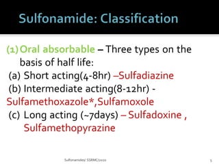 (1)Oral absorbable – Three types on the
basis of half life:
(a) Short acting(4-8hr) –Sulfadiazine
(b) Intermediate acting(8-12hr) -
Sulfamethoxazole*,Sulfamoxole
(c) Long acting (~7days) – Sulfadoxine ,
Sulfamethopyrazine
Sulfonamides/ SSRMC/2020 5
 