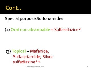 Special purposeSulfonamides
(2) Oral non absorbable – Sulfasalazine*
Sulfonamides/ SSRMC/2020 6
(3) Topical – Mafenide,
Sulfacetamide, Silver
sulfadiazine**
 