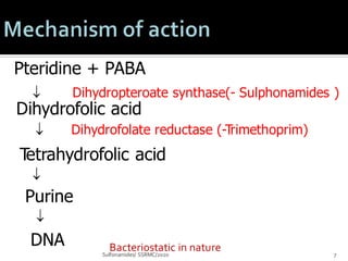 Pteridine + PABA
Sulfonamides/ SSRMC/2020 7
Dihydropteroate synthase(- Sulphonamides )
Dihydrofolic acid
Dihydrofolate reductase (-Trimethoprim)
Tetrahydrofolic acid

Purine

DNA


Bacteriostatic in nature
 