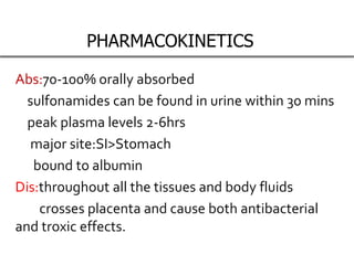 PHARMACOKINETICS
Abs:70-100% orally absorbed
sulfonamides can be found in urine within 30 mins
peak plasma levels 2-6hrs
major site:SI>Stomach
bound to albumin
Dis:throughout all the tissues and body fluids
crosses placenta and cause both antibacterial
and troxic effects.
 