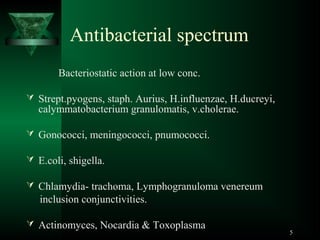 Antibacterial spectrum
Bacteriostatic action at low conc.
 Strept.pyogens, staph. Aurius, H.influenzae, H.ducreyi,

calymmatobacterium granulomatis, v.cholerae.

 Gonococci, meningococci, pnumococci.
 E.coli, shigella.
 Chlamydia- trachoma, Lymphogranuloma venereum

inclusion conjunctivities.
 Actinomyces, Nocardia & Toxoplasma

5

 