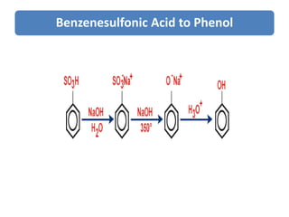Benzenesulfonic Acid to Phenol
 