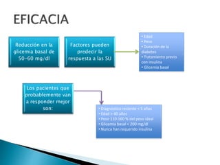 Reducción en la
glicemia basal de
50-60 mg/dl
Factores pueden
predecir la
respuesta a las SU
Los pacientes que
probablemente van
a responder mejor
son:
• Edad
• Peso
• Duración de la
diabetes
• Tratamiento previo
con insulina
• Glicemia basal
• Diagnóstico reciente < 5 años
• Edad > 40 años
• Peso 110-160 % del peso ideal
• Glicemia basal < 200 mg/dl
• Nunca han requerido insulina
 