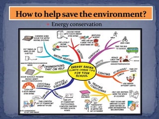  Energy conservation
 
