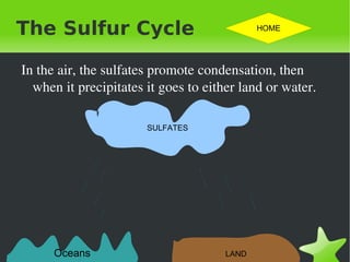 An essential element of life 