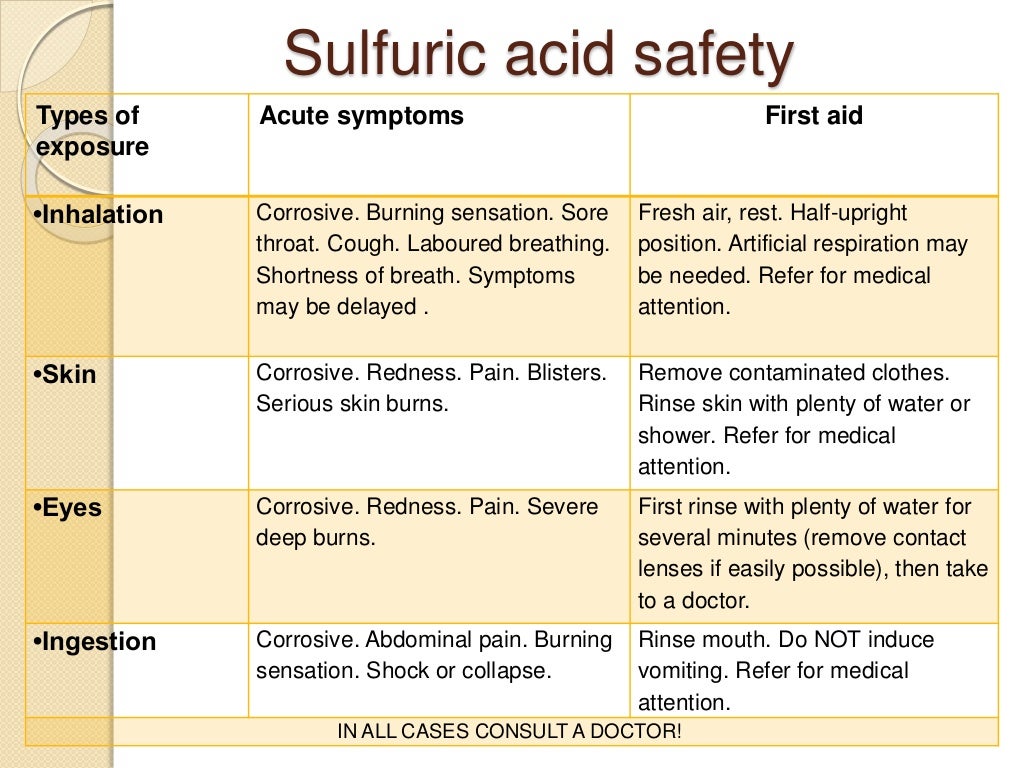 Sulfuric acid safety