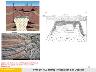 21 November 2015 Prof. Dr. H.Z. Harraz Presentation Salt Deposits
13
Jashak salt dome is one of the largest and the most
beautiful and typical salt domes in Iran and the
Middle East
 