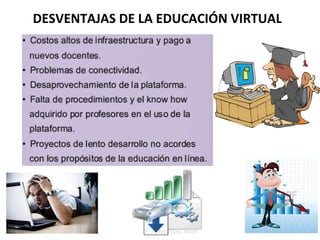 DESVENTAJAS DE LA EDUCACIÓN VIRTUAL
 