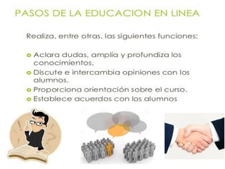 Educacion virtual