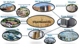Viljantuotanto
Boreal Kasvinjalostus
Jokioinen
DuPont
Jokioinen
HK Scan Finland
Forssa
Envor Group
Forssa
Uusioaines Oy
Forssa
Saint Gobain Isover
Forssa
Parma Oy
Forssa
Vapo
CHP-laitos
Forssa
Sikatilat
Forssan seutu
St1 Biofuels
Jokioinen
 