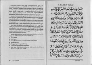 Kitab Sullamut Taufiq