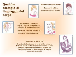 Qualche                                     SEGNALI DI GRADIMENTO

esempio di                                     Toccarsi le labbra,

linguaggio del                              mordicchiare una matita.


corpo

             SEGNALI DI TENSIONE
         dietro i quali si celano atti di
          rifiuto o di non gradimento.

         Toccarsi e grattarsi il naso, la
           fronte, il collo, le braccia.




                      SEGNALI DI RIFIUTO
          Il gesto di allontanare da sé briciole, polvere,
        flettersi con il busto all'indietro davanti ad una
            persona, spolverarsi dai vestiti polvere ed
           elementi che non ci sono, tenere le braccia
                        incrociate e serrate.
 