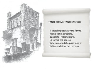 Il castello poteva avere forme
molto varie, circolare,
quadrato, rettangolare.
La forma era spesso
determinata dalla posizione e
dalle condizioni del terreno.
TANTE FORME TANTI CASTELLI
 