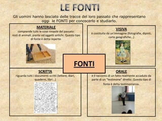 Gli uomini hanno lasciato delle tracce del loro passato che rappresentano
               oggi le FONTI per conoscerlo e studiarlo.
                    MATERIALE                                                 VISIVA
     comprende tutti le cose rimaste del passato:
                                                           è costituita da un'immagine (fotografie, dipinti,
resti di animali, piante ed oggetti antichi. Questo tipo
                                                                         carte geografiche...)
                di fonte è detta reperto.




                                                    FONTI
                     SCRITTA                                                  ORALE
  riguarda tutti i documenti scritti (lettere, diari,      è il racconto di un fatto realmente accaduto da
                   quaderni, libri...)                     parte di un “testimone” diretto. Questo tipo di
                                                                     fonte è detta testimonianza.
 