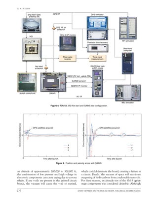270	 JOHNS HOPKINS APL TECHNICAL DIGEST, VOLUME 22, NUMBER 3 (2001)
G.  A.  SULLINS   
S3CC (PV init., uplink, TM)
GAINS test port
GEM-III IP monitor
∆θ, ∆V
IMU simulator
RFI simulator
GPS simulator
Precision time recovery
Time mark
measurement
Fiber-optic
receiver
Real-time
computer
GAINS test rack
w/APL mods
GPS RF on
at launch
GPS RF
VGI
Ship fiber-optic
antenna link
GAINS
GEM-III IP monitor
Launch control unit
Hot start
at launch
0
Error(normalizeddistance)
0 Time after launch
x
y
z
0
Error(normalizeddistance)
0 Time after launch
x
y
z
GPS satellites acquired GPS satellites acquired
Figure 8.  NAVSIL VGI hot start and GAINS test configuration.
Figure 9.  Position and velocity errors with GAINS.
an altitude of approximately 200,000 to 300,000 ft,
the combination of low pressure and high voltage in
electronic components can cause arcing due to corona
effects. If any voids are present in the printed circuit
boards, the vacuum will cause the void to expand,
which could delaminate the board, creating a failure in
a circuit. Finally, the vacuum of space will accelerate
outgassing of hydrocarbons from condensable materials.
For these reasons, an altitude test of the SM-3 upper-
stage components was considered desirable. Although
 