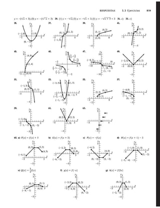 Sullivan.algebra.7a.ed