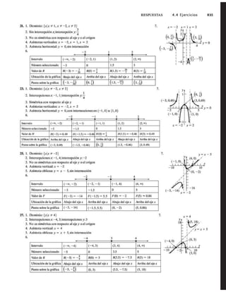 Sullivan.algebra.7a.ed