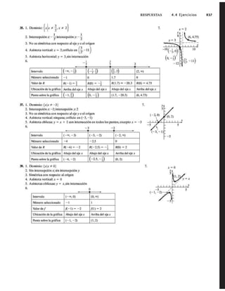 Sullivan.algebra.7a.ed