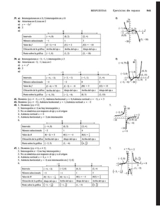 Sullivan.algebra.7a.ed