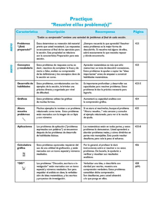 Sullivan.algebra.7a.ed