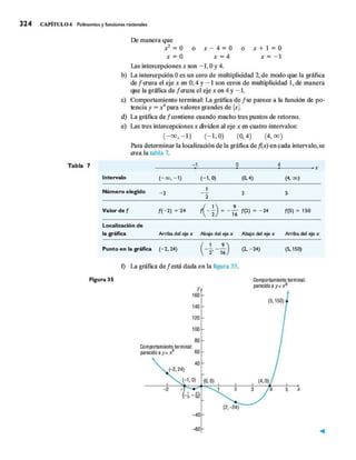 Sullivan.algebra.7a.ed