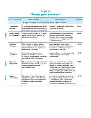 Sullivan.algebra.7a.ed